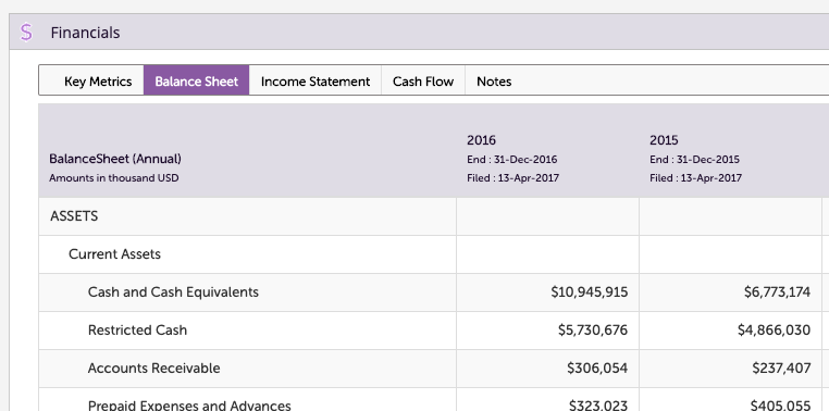 Retailsphere Franchise Report Time Stamp