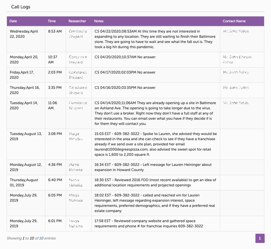 Research_call_logs_show_every_move_dated_and_time_stamped